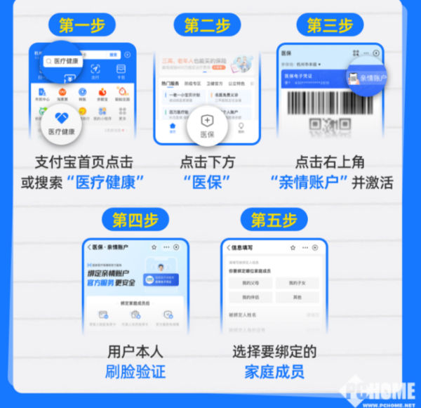 常宁最新医保卡怎么绑定子女使用方法分析(最方便真实的常宁医保卡绑定子女使用流程方法)