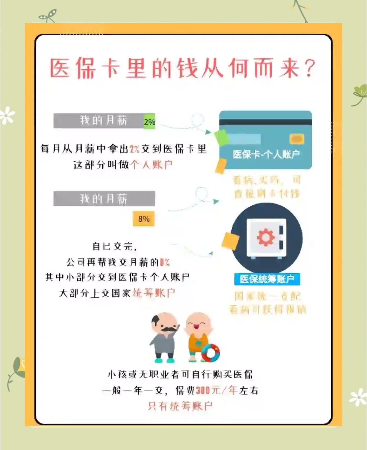 常宁最新怎么把医保卡里的钱取出来方法分析(最方便真实的常宁医保卡提取现金方法方法)