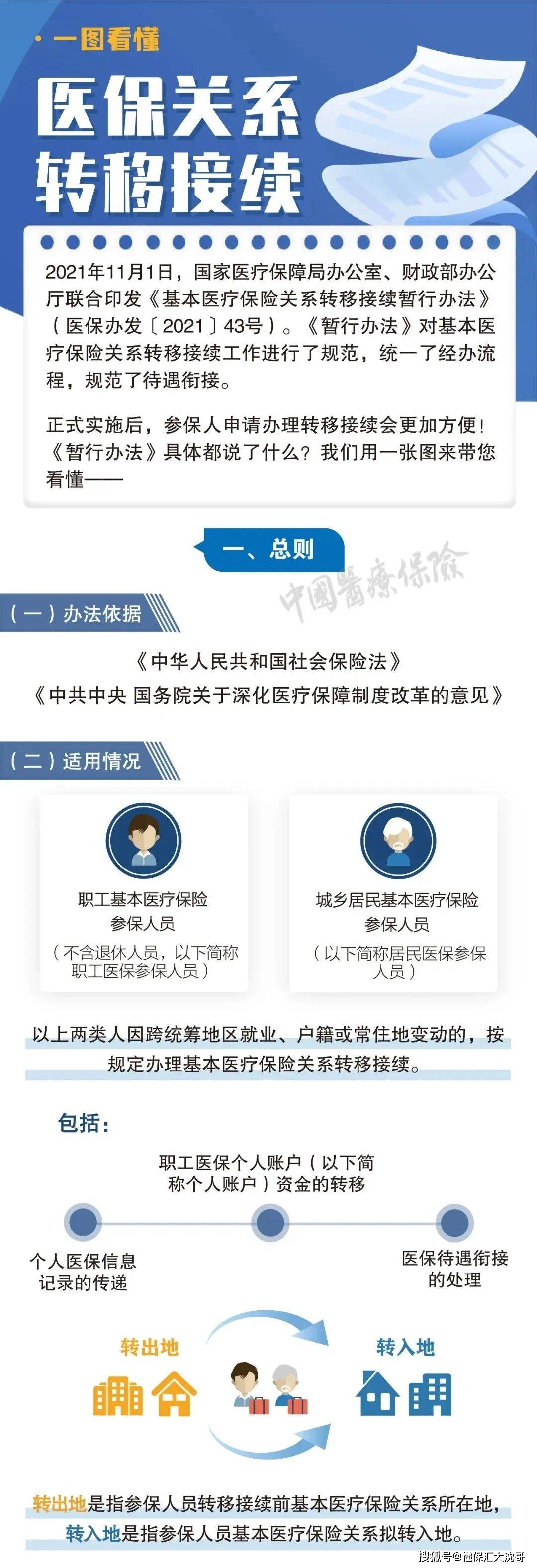 常宁最新医保怎么套现提现取现方法分析(最方便真实的常宁医保钱如何套现方法)