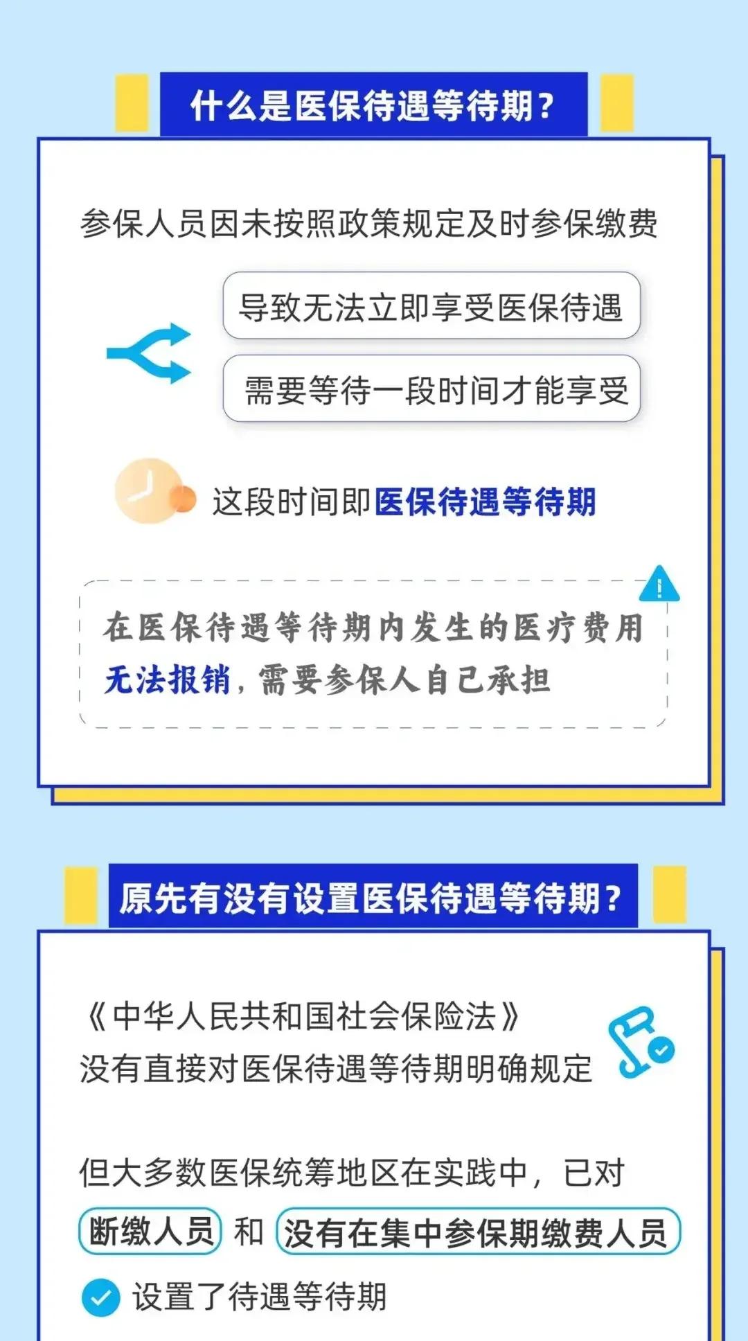 常宁关于套医保卡联系方式2025的信息