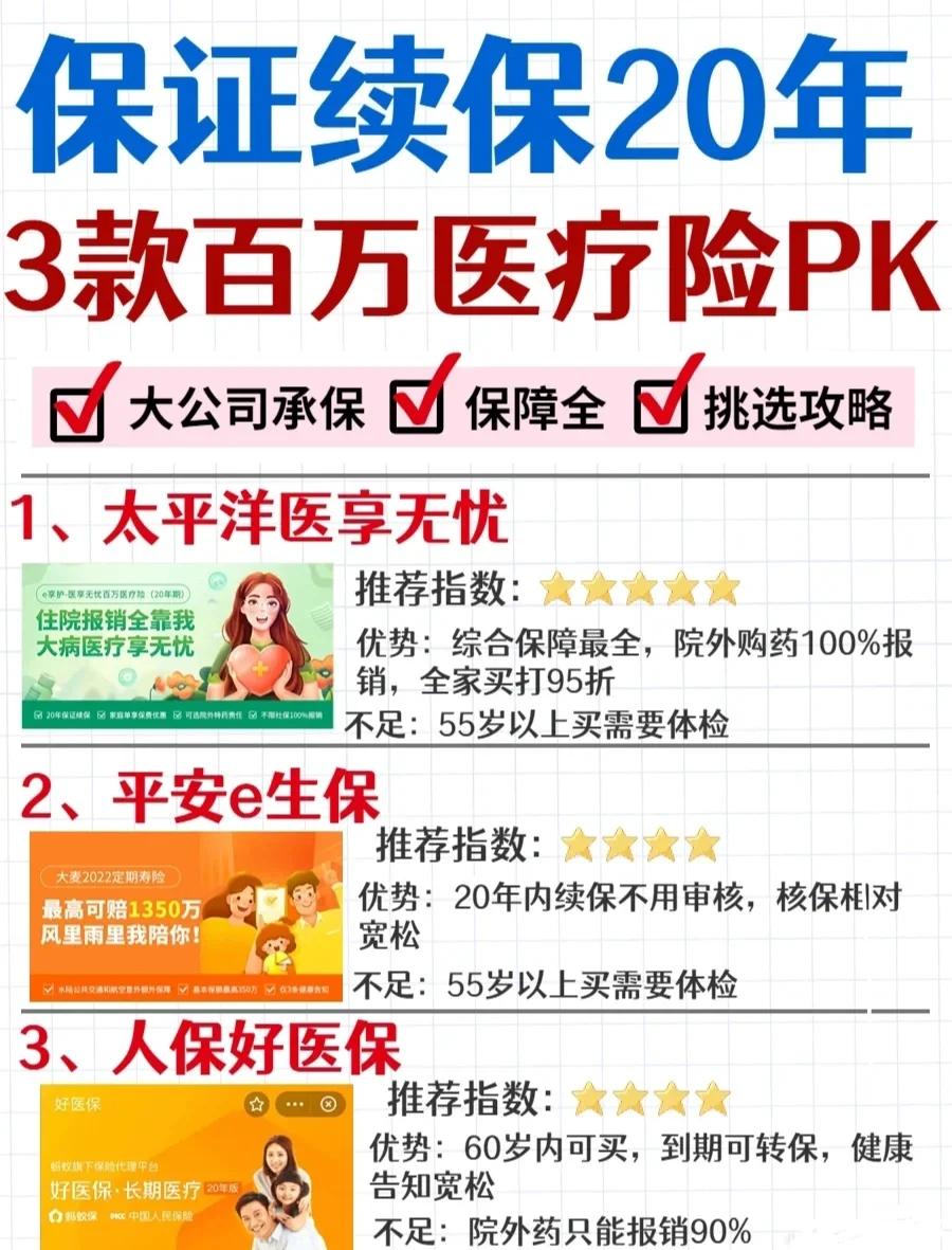 常宁最新医疗保险60%和100%区别方法分析(最方便真实的常宁医保缴费比例60%和100%的区别方法)