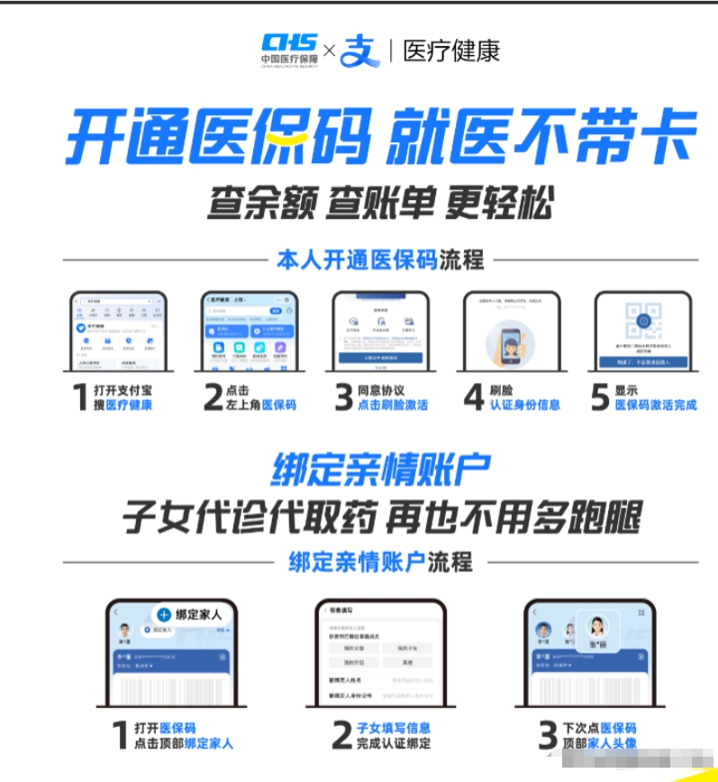 常宁最新医保余额怎么套出来方法分析(最方便真实的常宁医保余额怎么套出来的方法)