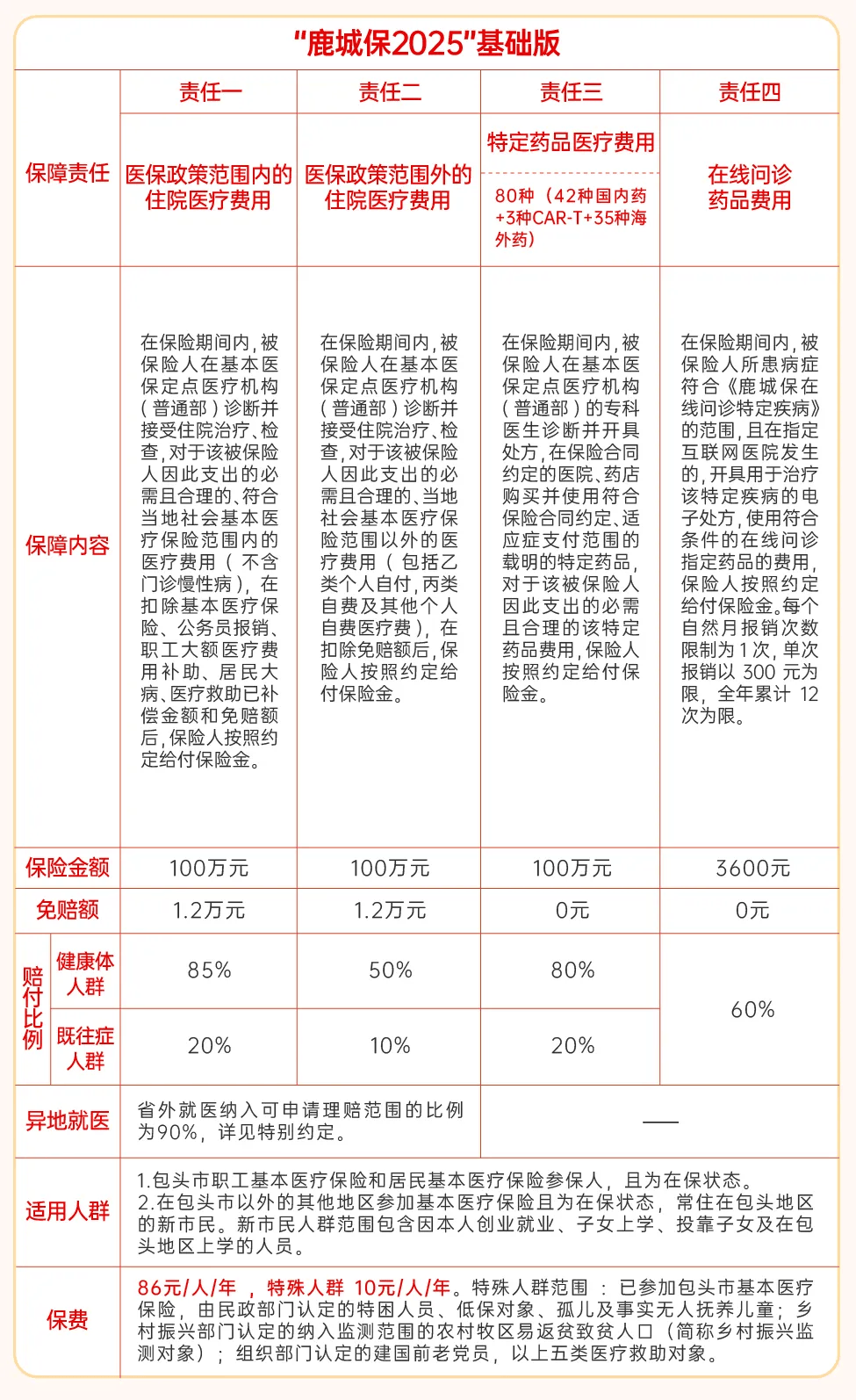 常宁最新医保卡提取现金方法2025最新方法分析(最方便真实的常宁医保卡提取现金方法2025最新规定方法)