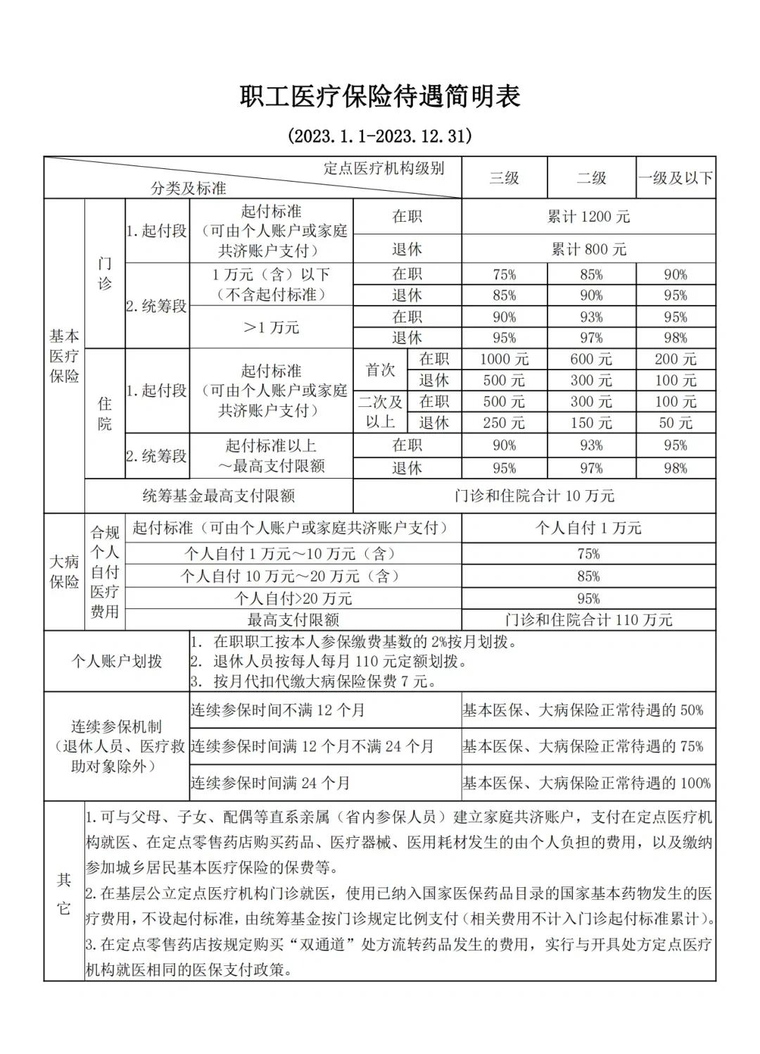 常宁最新医保卡异地提取现金方法方法分析(最方便真实的常宁异地医保卡如何提现方法)
